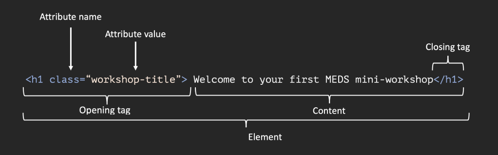 CambridgeDevClass